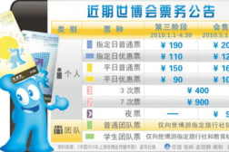 票务世界,全球票务行业发展趋势与未来展望