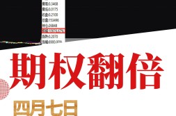 沪深300ETF认沽期权最高涨109倍背后原因揭秘!_什么是沪深300etf