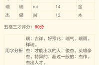 八字起名网,揭秘生辰八字与个性化起名的奥秘