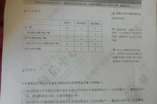 征信太花做房产抵押贷款行吗,如何突破审核难关？”